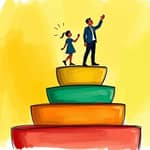Structure investments in tiers to match life stages